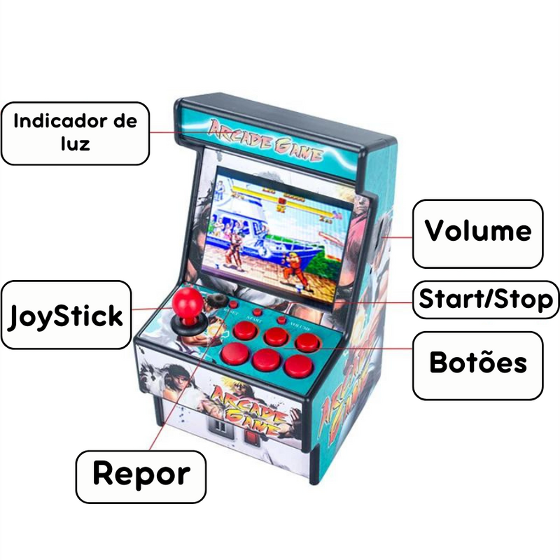 Mini Fliperama c/ + 150 Jogos Retrô SEGA - Eletro Diversos